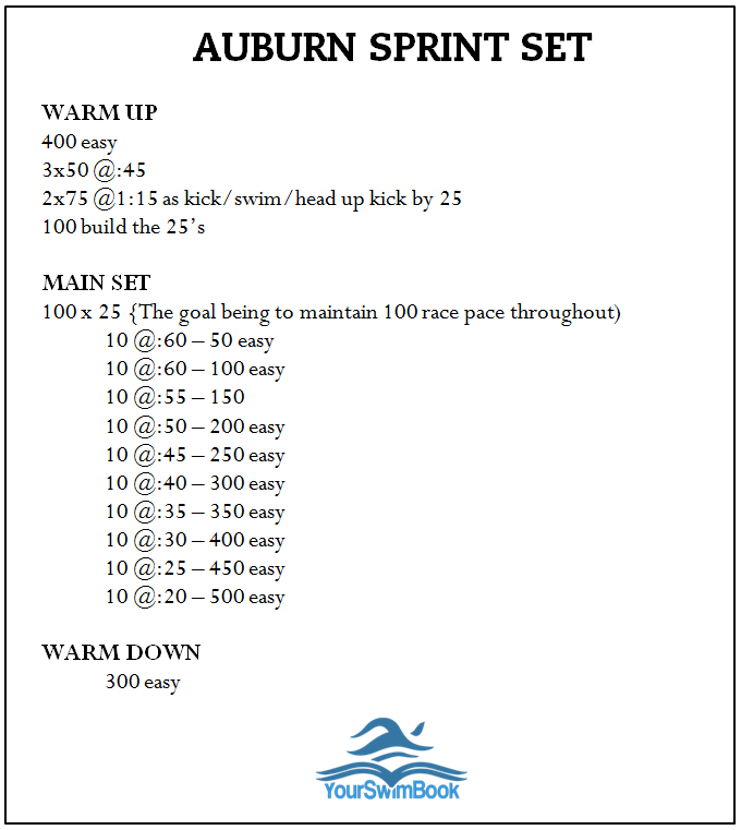 The Other Auburn Sprint Set, Or How I Spent 2 Hours Driving the Local Lap  Swimmers Nuts 