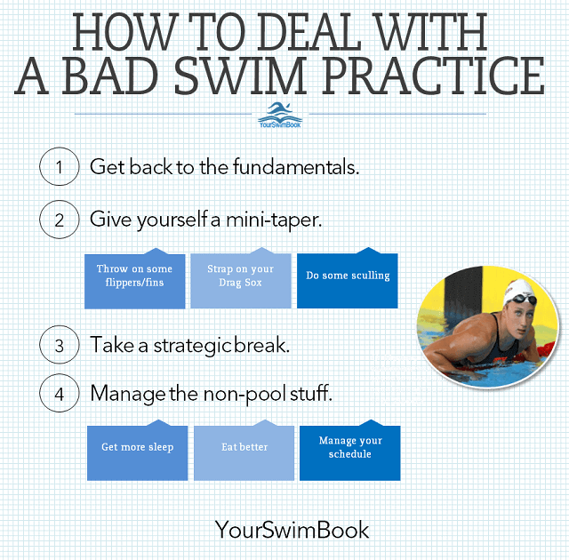 How to Deal with a Bad Swim Practice