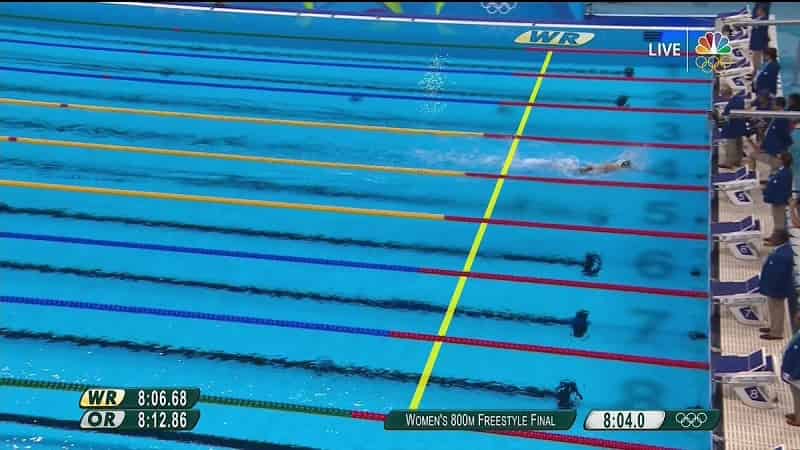 Top Swimmers in the World Katie Ledecky 800 Freestyle