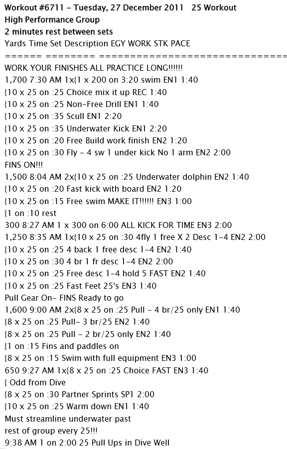 missy franklin workout 1