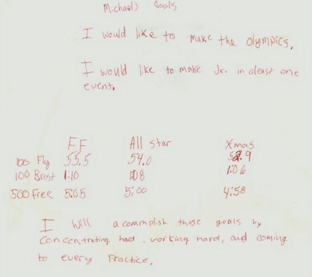 How to Set Goals with Michael Phelps
