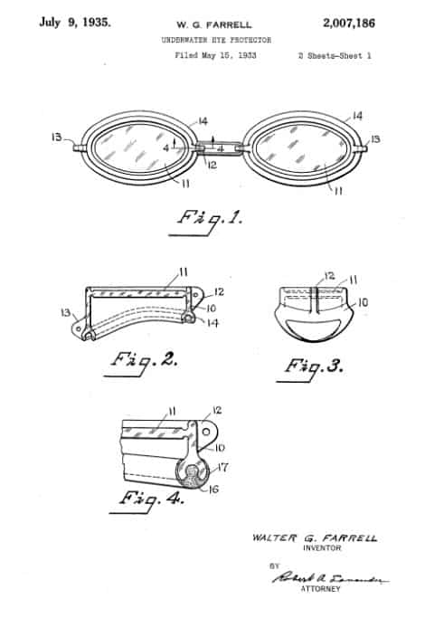 Swim Goggle Size Chart