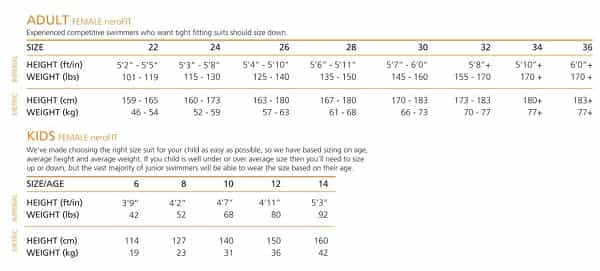 Arena Kneeskin Size Chart