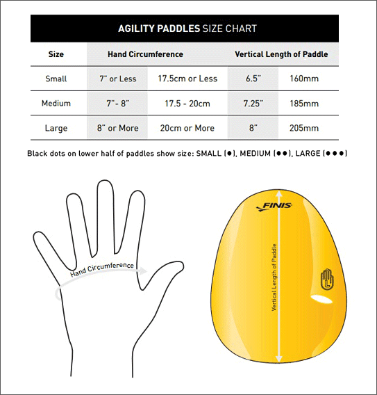 Tyr Catalyst 2 Training Paddles Size Chart