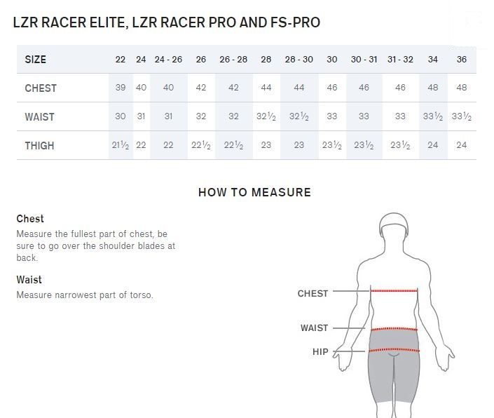 Speedo Lzr Racer Elite 2 Size Chart