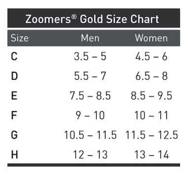 Zoomer Fins Size Chart