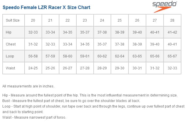 LZR Racer X Chart - Speedo Womens Tech Suits