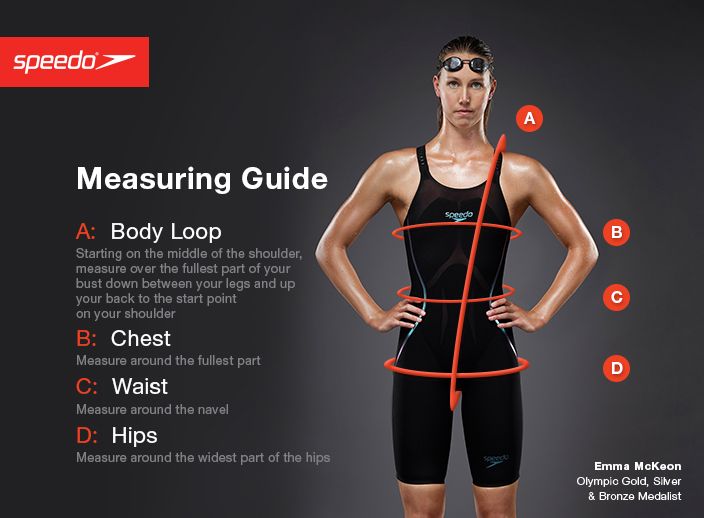 Speedo Competitive Swimsuit Size Chart