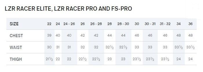 Speedo One Piece Swimsuit Size Chart