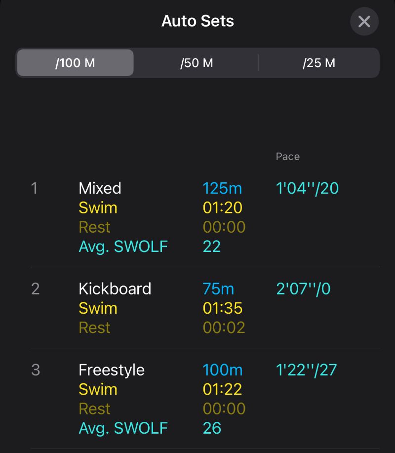Apple Watch Swimming - Set Results