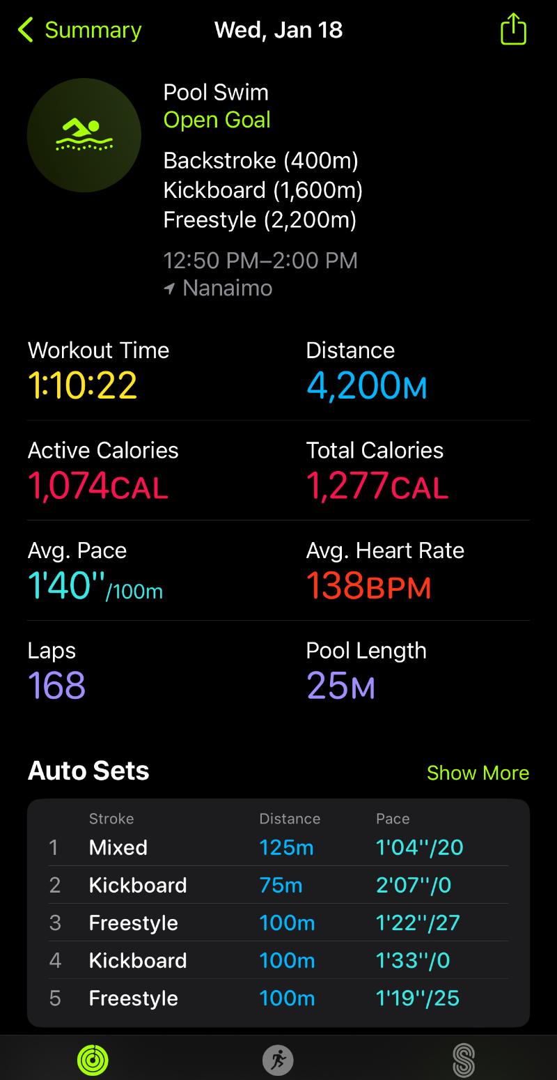 Apple Watch for Swimmers - Swim Workout Results