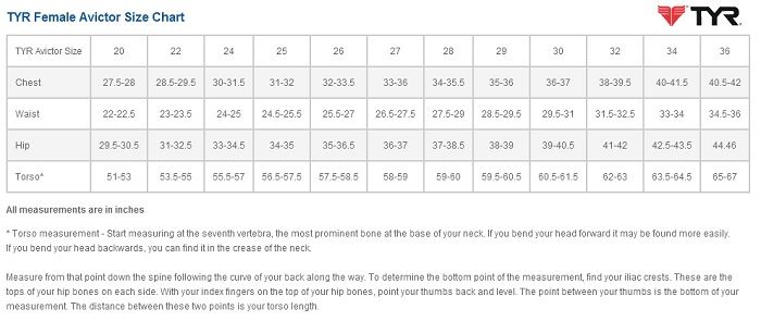 Tyr Suit Size Chart