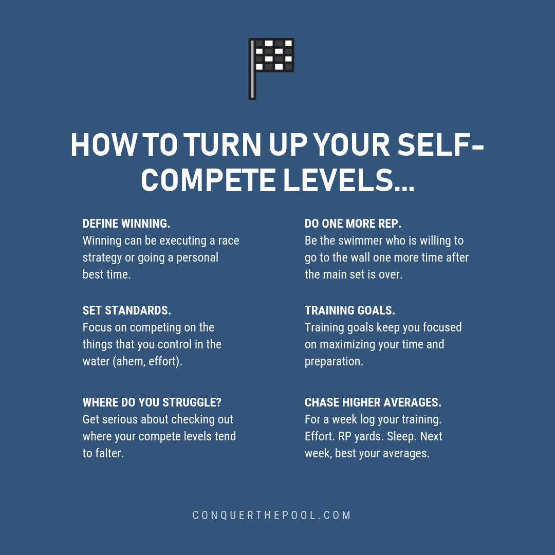 How to Crank Your Self-Compete Levels-min