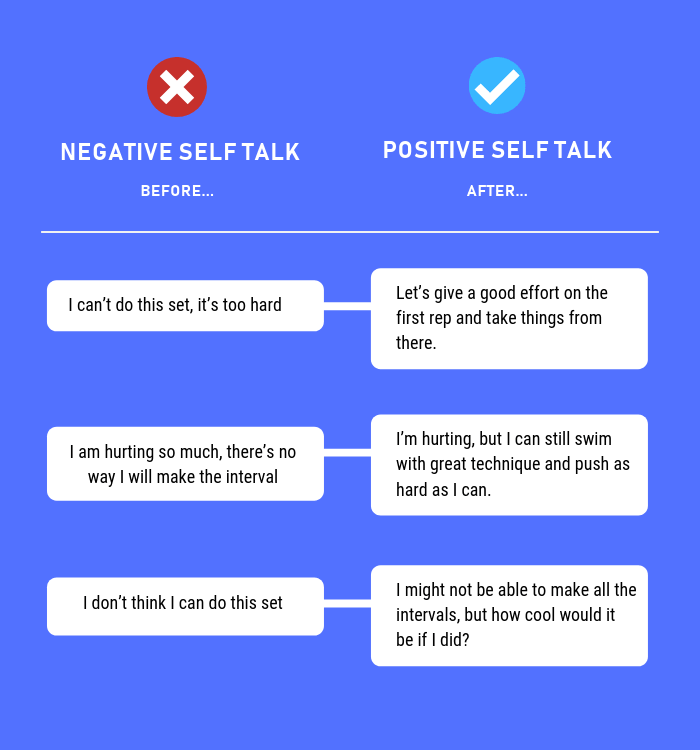 self-talk examples