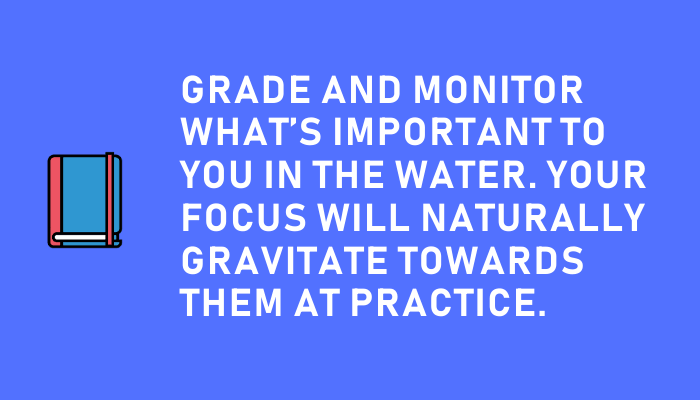 Grade and Monitor What's Important