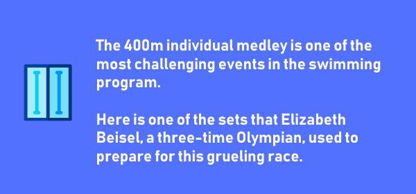 How to Train for the 400m Individual Medley