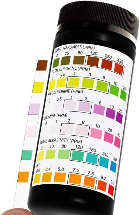 Swimming Pool Test Color Chart