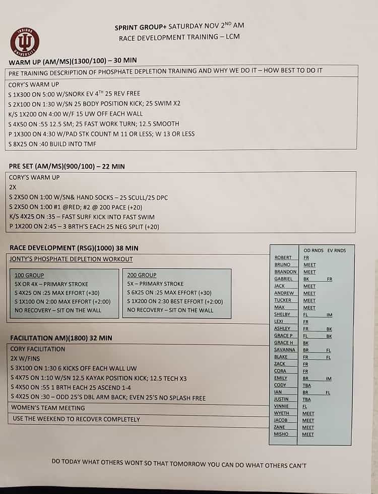 The Indiana University Lactate Set (One Ticket to Ouchie-Town) 