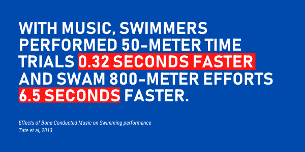 How Listening to Music Will Help You Swim Faster