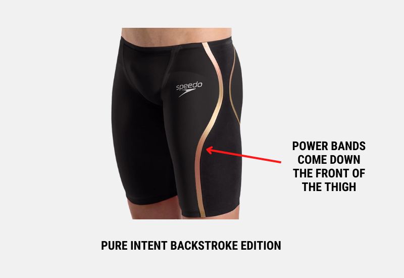 Speedo Pure Intent Tech Suit - Backstroke Edition