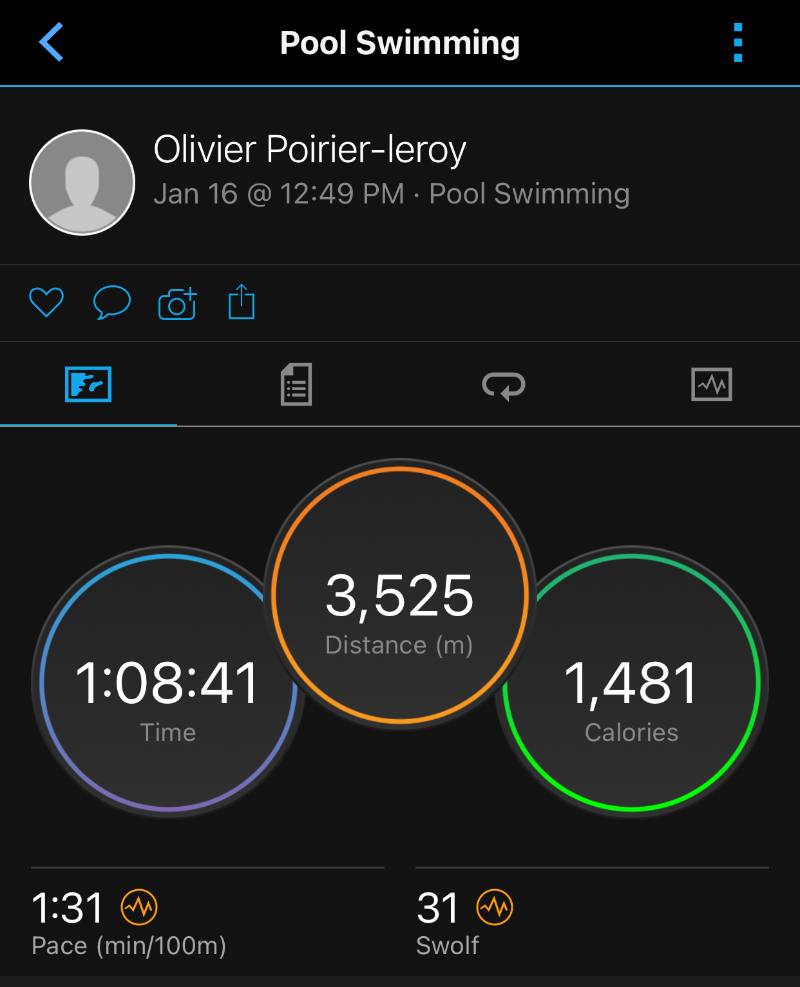 Swimming vs Running - Calories Burned