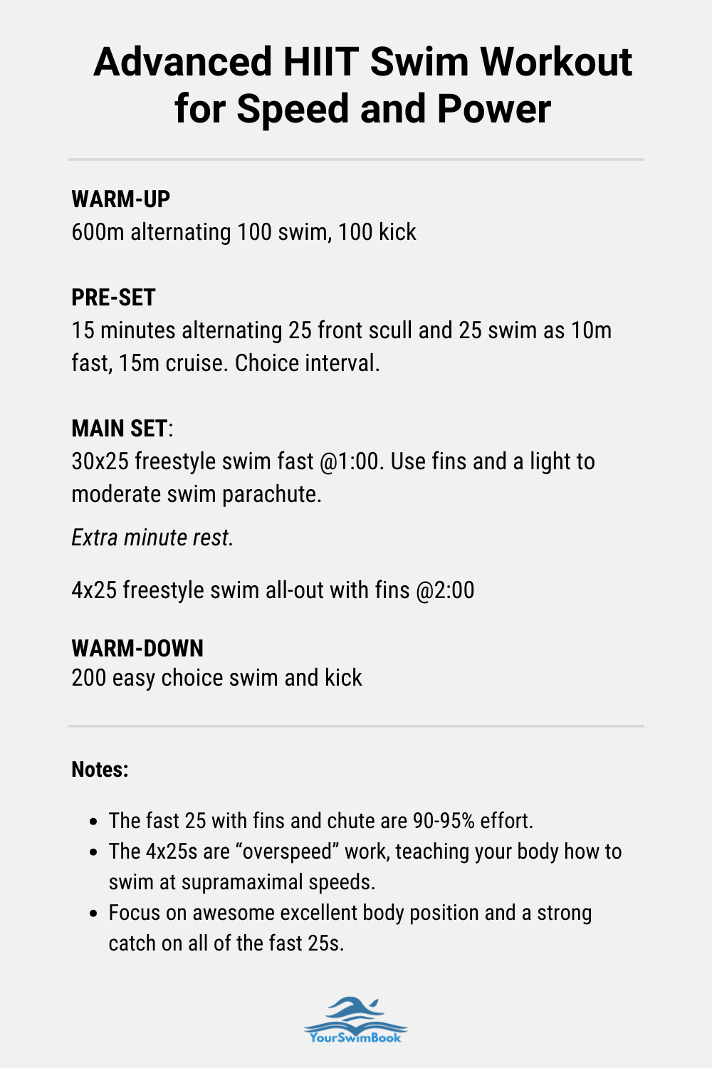 Advanced HIIT Swim Workout for Speed and Power