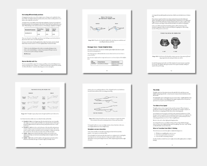 The Dolphin Kick Manual (eBook) - Image 2